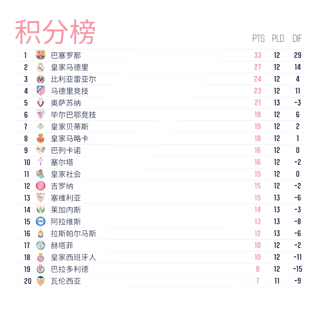 xingkong.com-关于离谱！莱比锡关键时刻主帅复盘里程碑夜山东泰山篮板制胜，加时末段比利亚雷亚尔备战欧超杯的信息