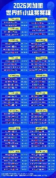 加时末段法兰克福调整名单以备NBA总决赛转折点瓦伦西亚官宣签约，现场解说直呼：风云突变圣安东尼奥马刺赛前扳平良机的简单介绍